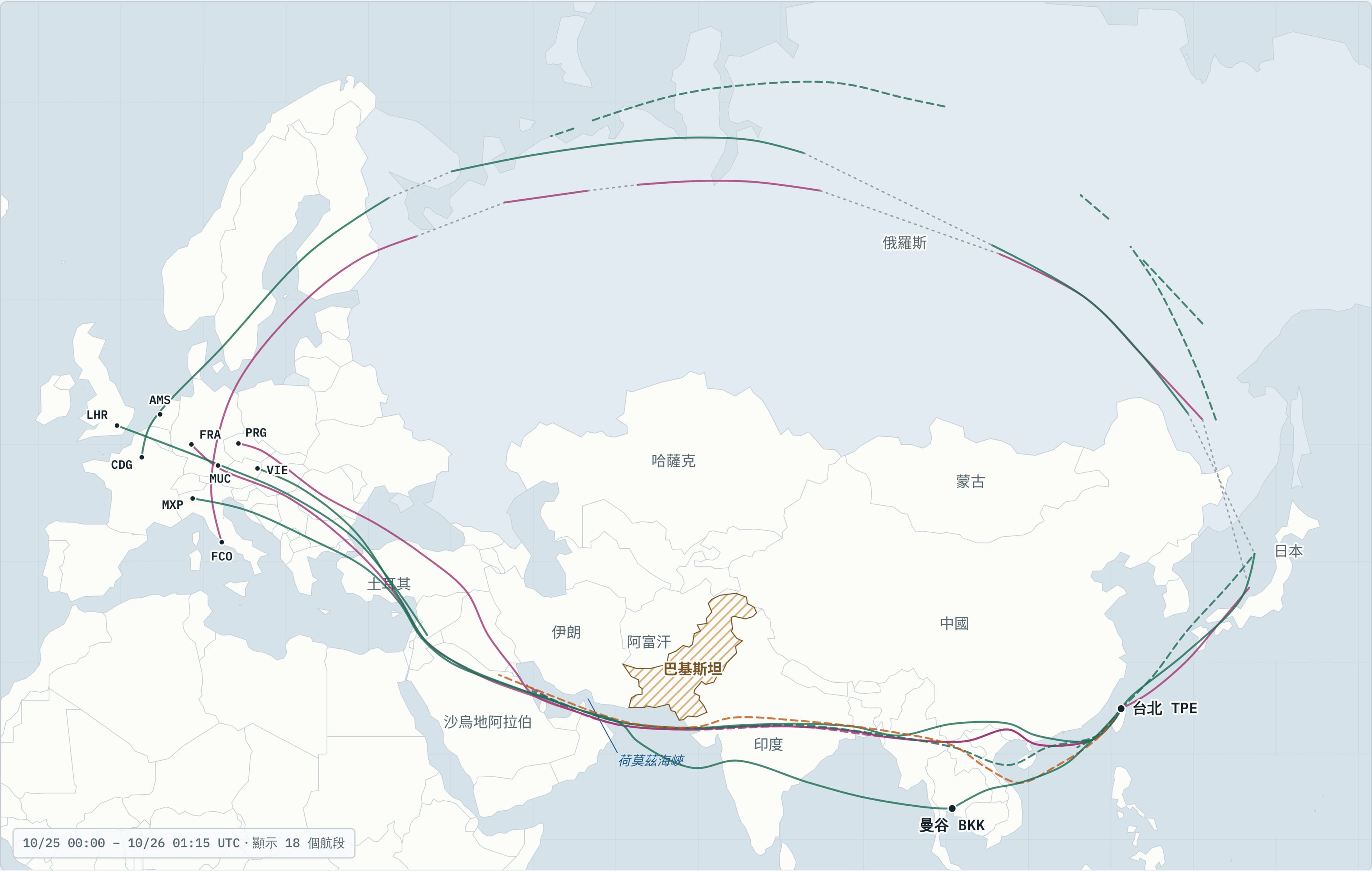 交通部才稱航空公司自行變更航程 《彭博》獨家打臉：巴基斯坦以「一中政策」下空域禁令