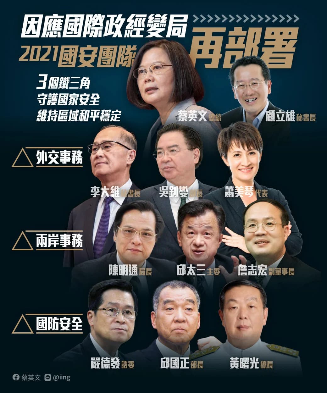 圖片來源:蔡英文/Facebook