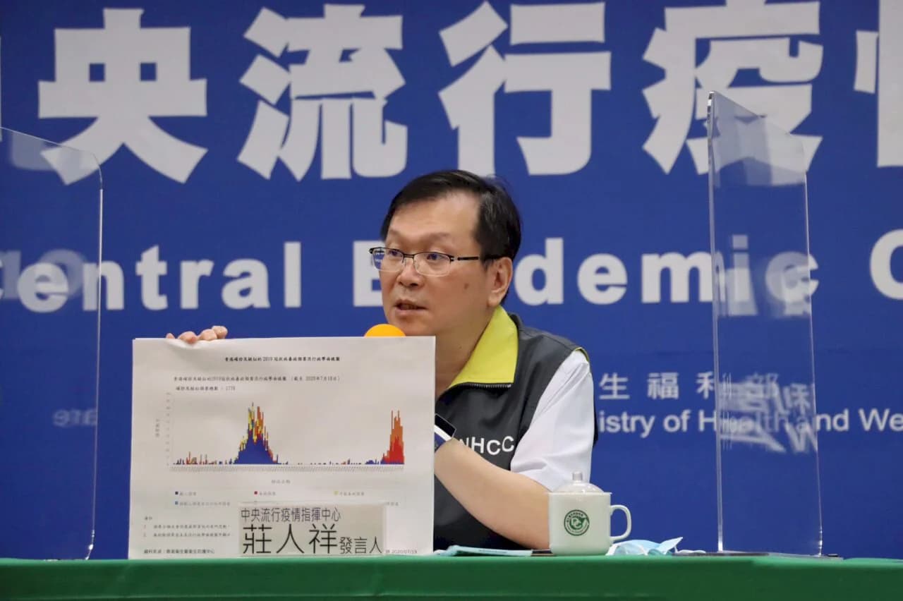 中央流行疫情指揮中心發言人莊人祥說明泰籍移工返國後確診。圖片提供:中央流行疫情指揮中心